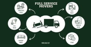 Full Service Moving Company